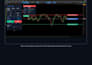 create a custom mt5 expert advisor or trading bot